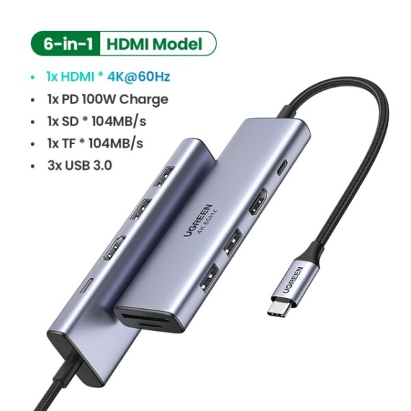 NEW-60Hz-UGREEN-USB-HUB-4K-60Hz-USB-C-to-HDMI-2-0-RJ45-USB-1-2-3.jpg_640x640-1-2-3.jpg