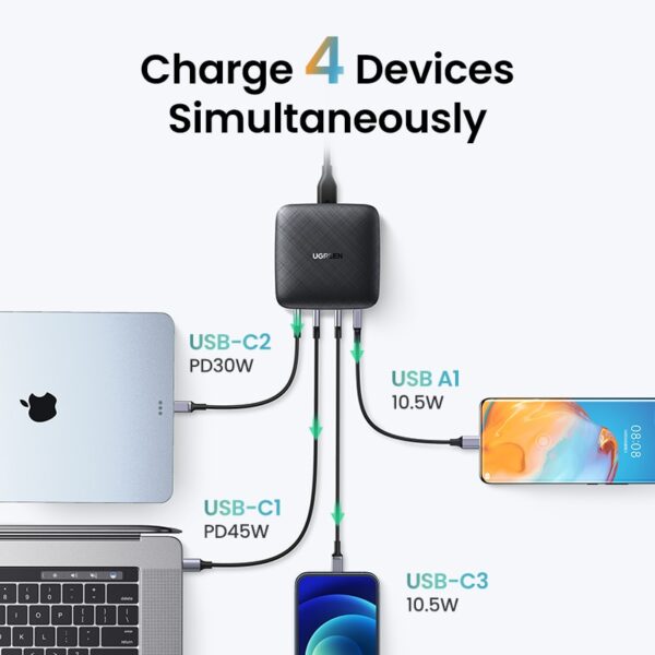 UGREEN-PD-Charger-100W-USB-Type-C-PD-Fast-Charger-with-Quick-Charge-4-0-3-1-2-3.jpg