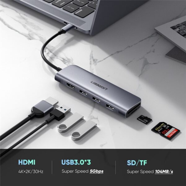 Ugreen-Docking-Station-USB-C-to-HDMI-USB-3-0-Hub-SD-TF-Dock-Station-for-1-2-3.jpg