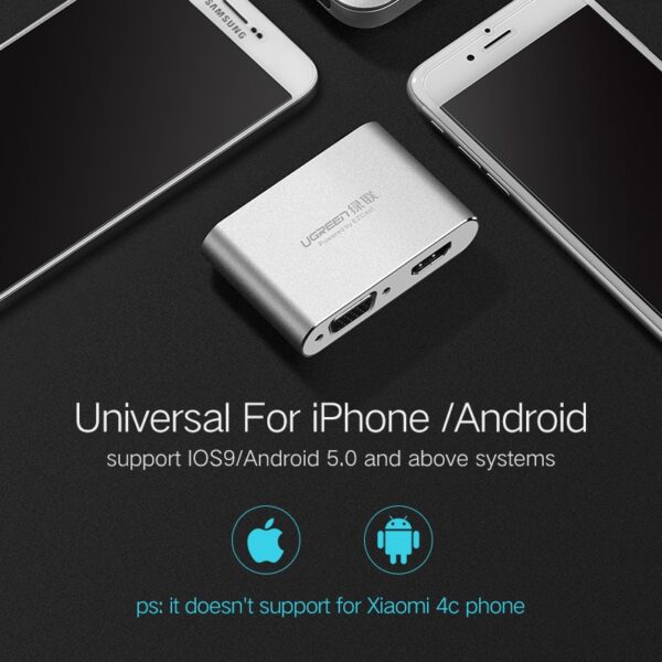 Ugreen-HDMI-VGA-Adapter-for-iPhone-iPad-TV-Lightning-USB-Audio-Video-HDMI-Converter-for-iPhone-1-2-3.jpg
