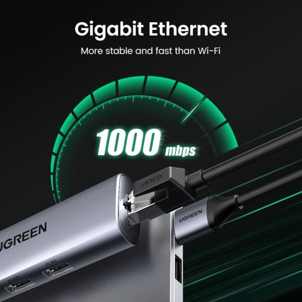 Ugreen-USB-Ethernet-Adapter-USB-3-0-to-RJ45-3-0-HUB-for-Laptop-Xiaomi-Mi-1-2-3.jpg